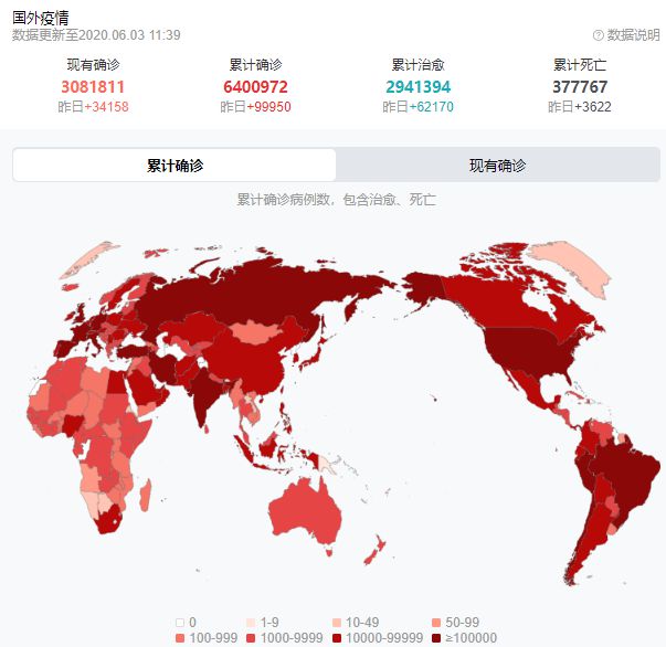 最新全国疫情分析报告解析