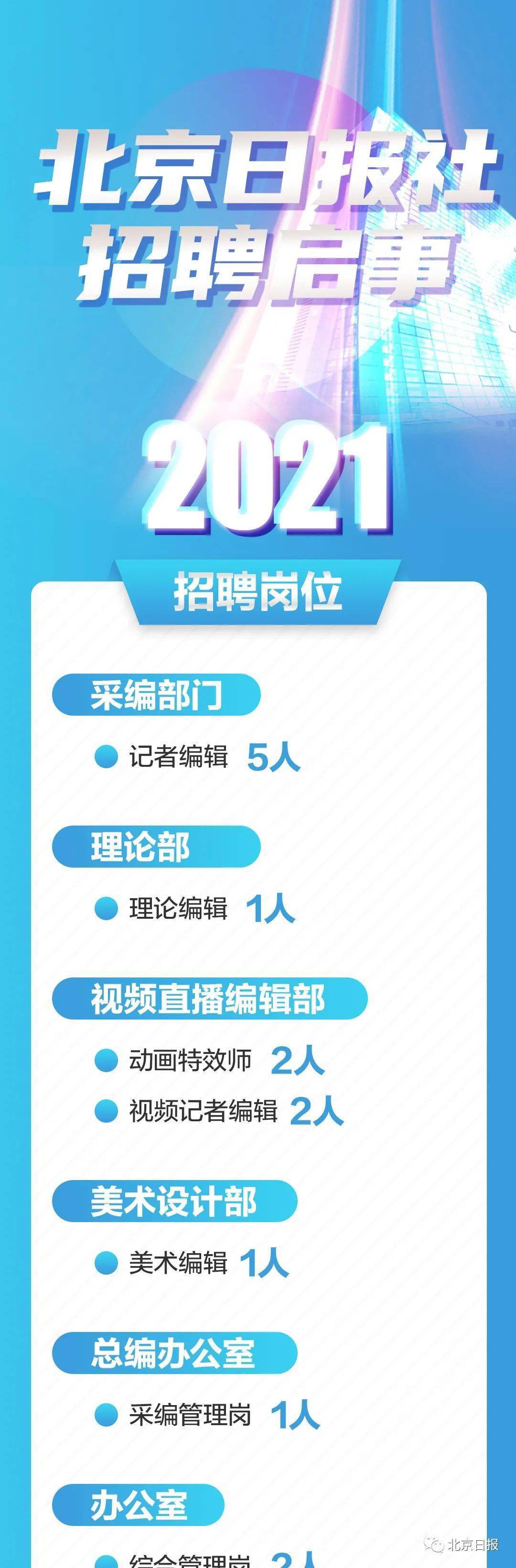 北京招聘网最新招聘动态深度解析及求职指南