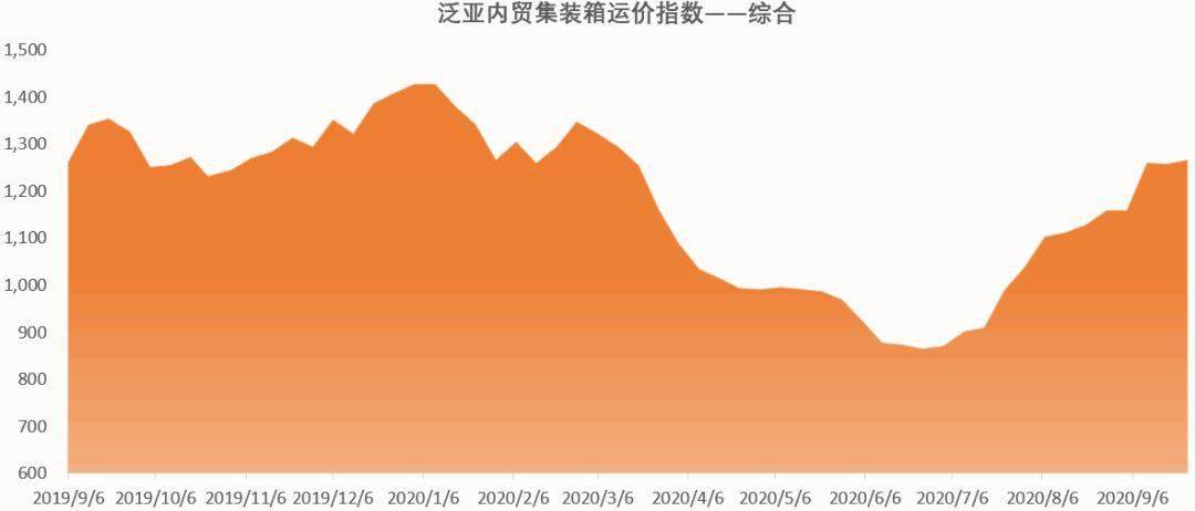 泛亚最新动态，引领变革，共筑未来