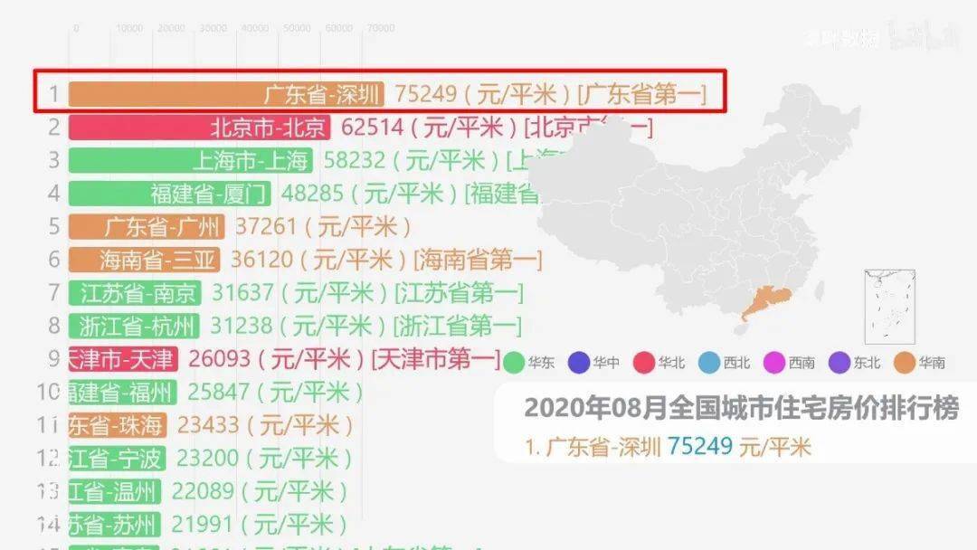 桂林最新房价走势动态分析