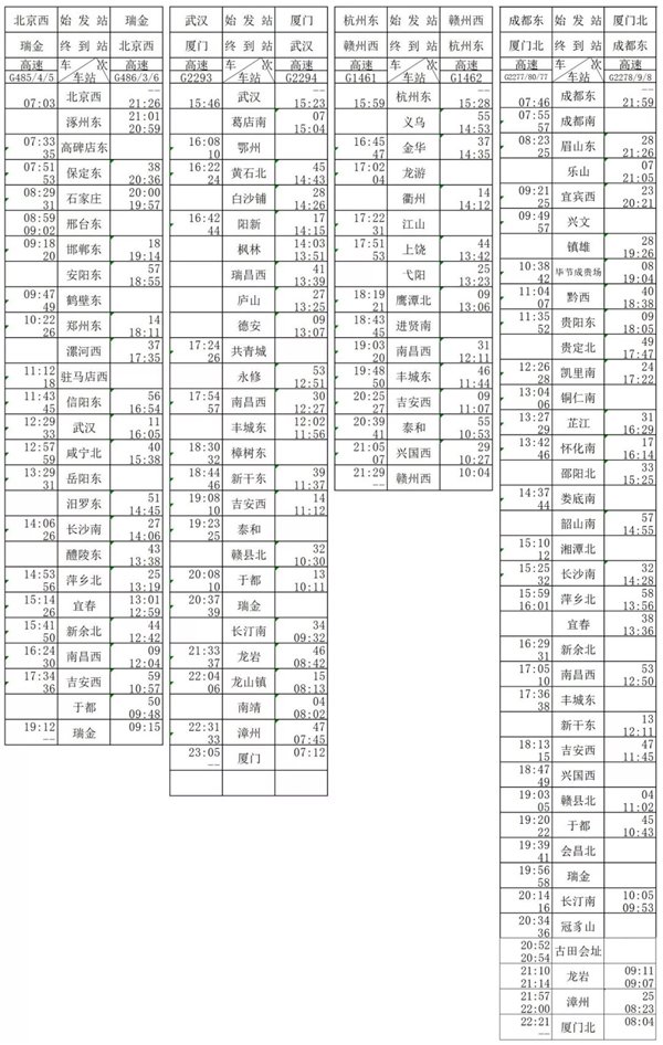 最新列车运行图重塑交通网络，助力区域经济发展提速