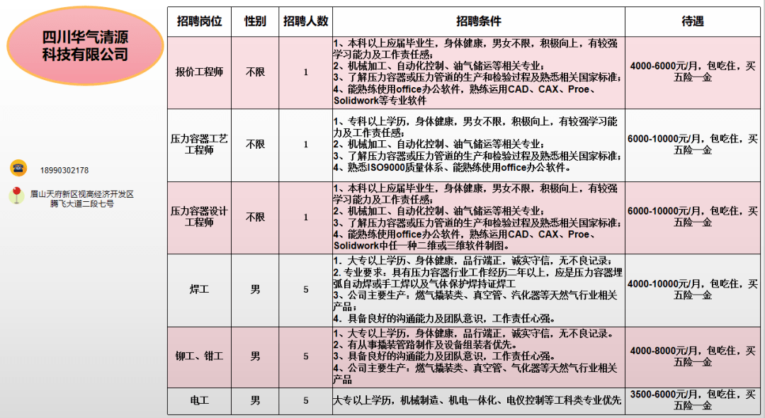 浅夏丿初晴 第5页