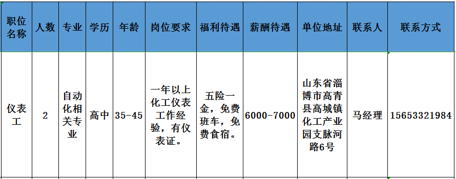 高青最新招聘动态与职业机会深度解析