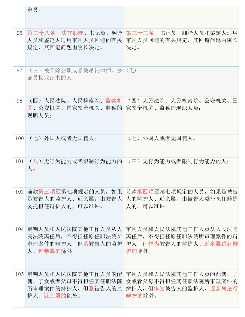 管家婆一码一肖,涵盖了广泛的解释落实方法_标准版1.292