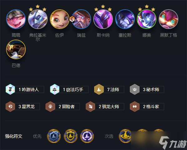 S7云顶之弈最新阵容攻略大全