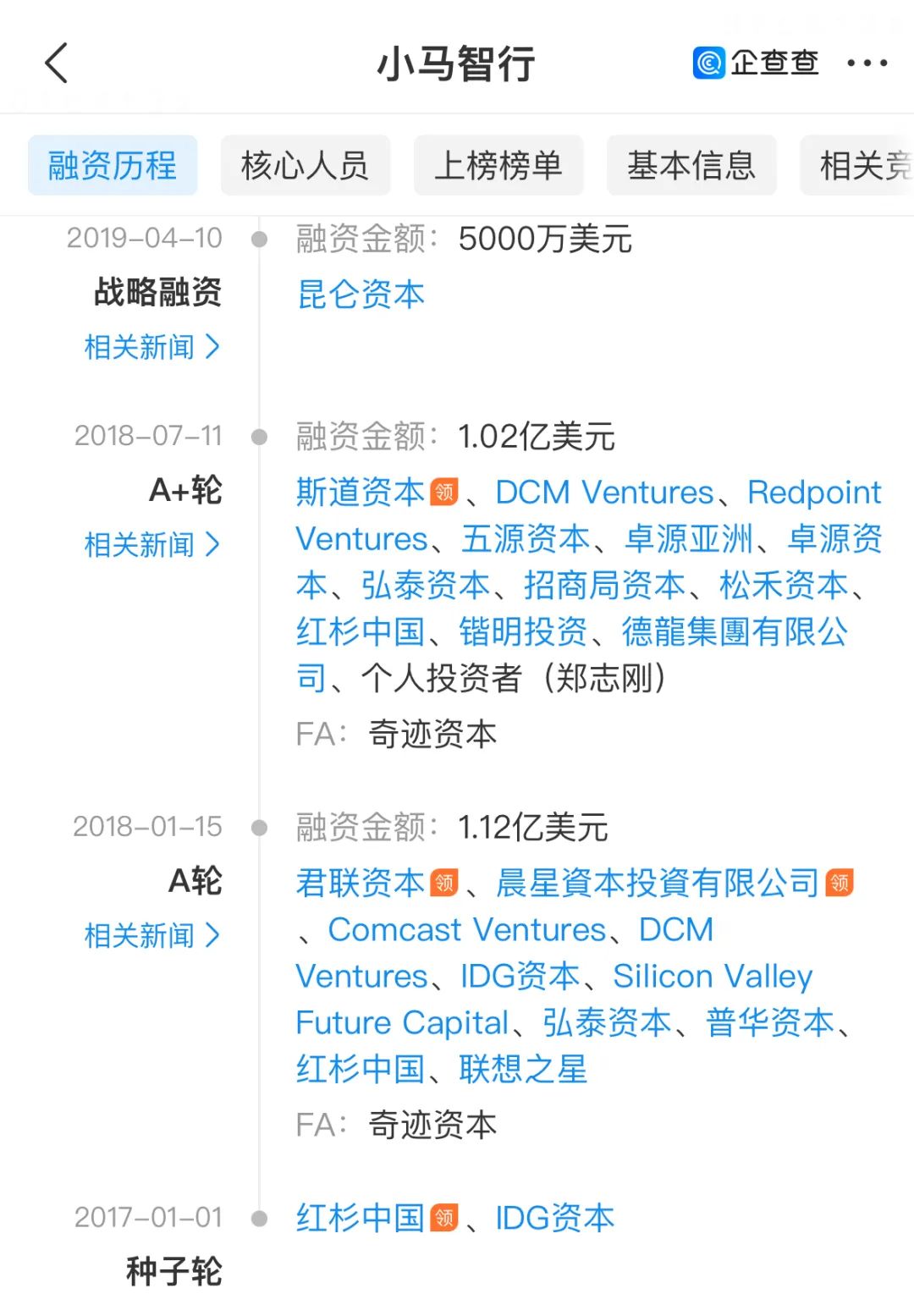 今晚澳门特马开的什么,广泛的解释落实方法分析_轻量版2.282