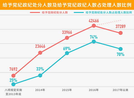 澳门三中三码精准100%,市场趋势方案实施_游戏版6.336