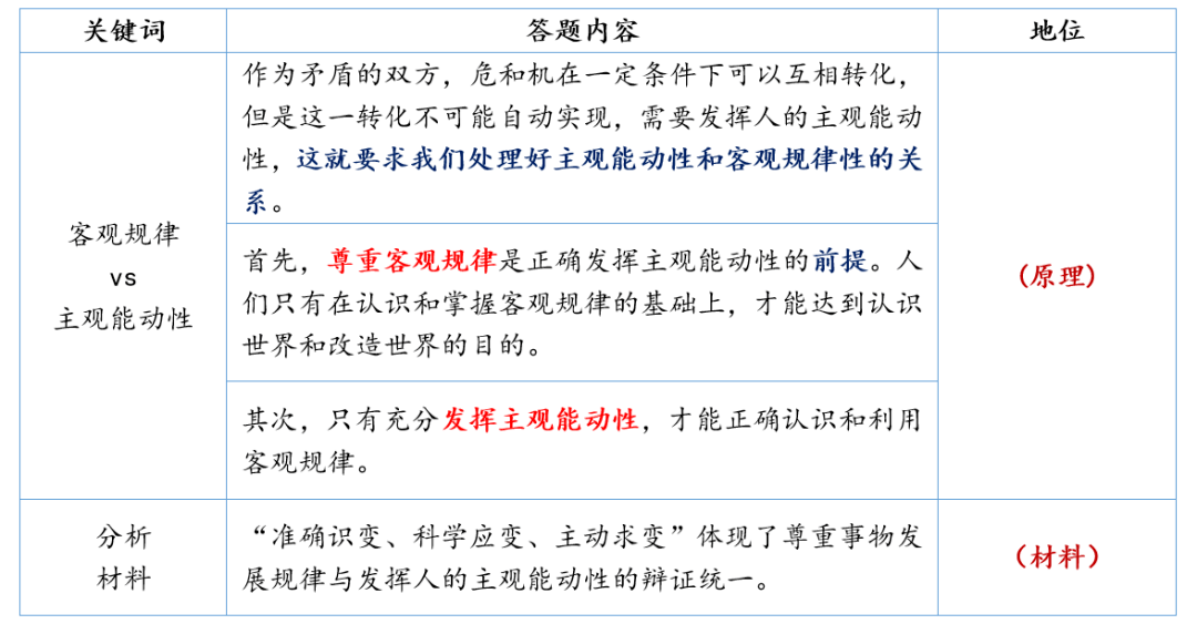 新澳门精准四肖期期中特公开,高效实施方法解析_精简版105.220