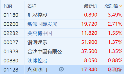 2024澳门今天晚上开什么生肖,收益成语分析落实_HD38.32.12