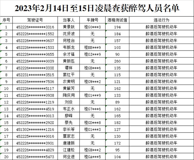 新澳天天开奖资料大全,高效实施方法解析_粉丝版335.372