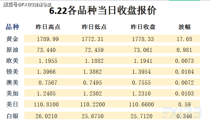 新澳天天彩资料,效率资料解释落实_HD38.32.12