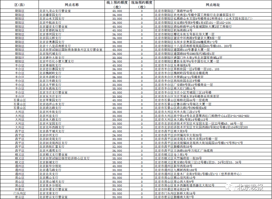 2024今晚开特马开奖结果,科学化方案实施探讨_定制版6.22