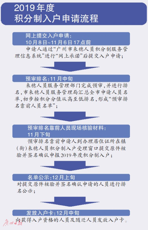 新奥门资料免费资料大全,决策资料解释落实_精简版105.220