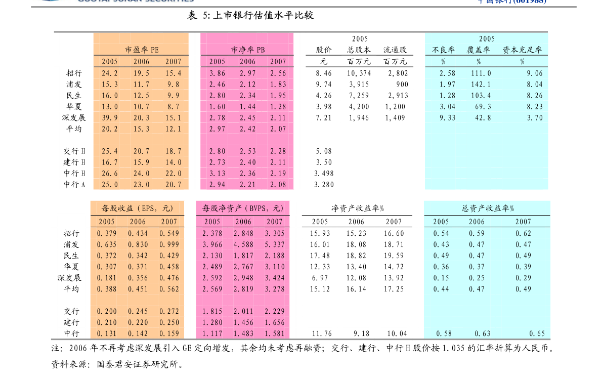 2024年10月 第39页