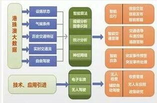 新澳精准资料免费提供,完善的执行机制解析_Android256.183