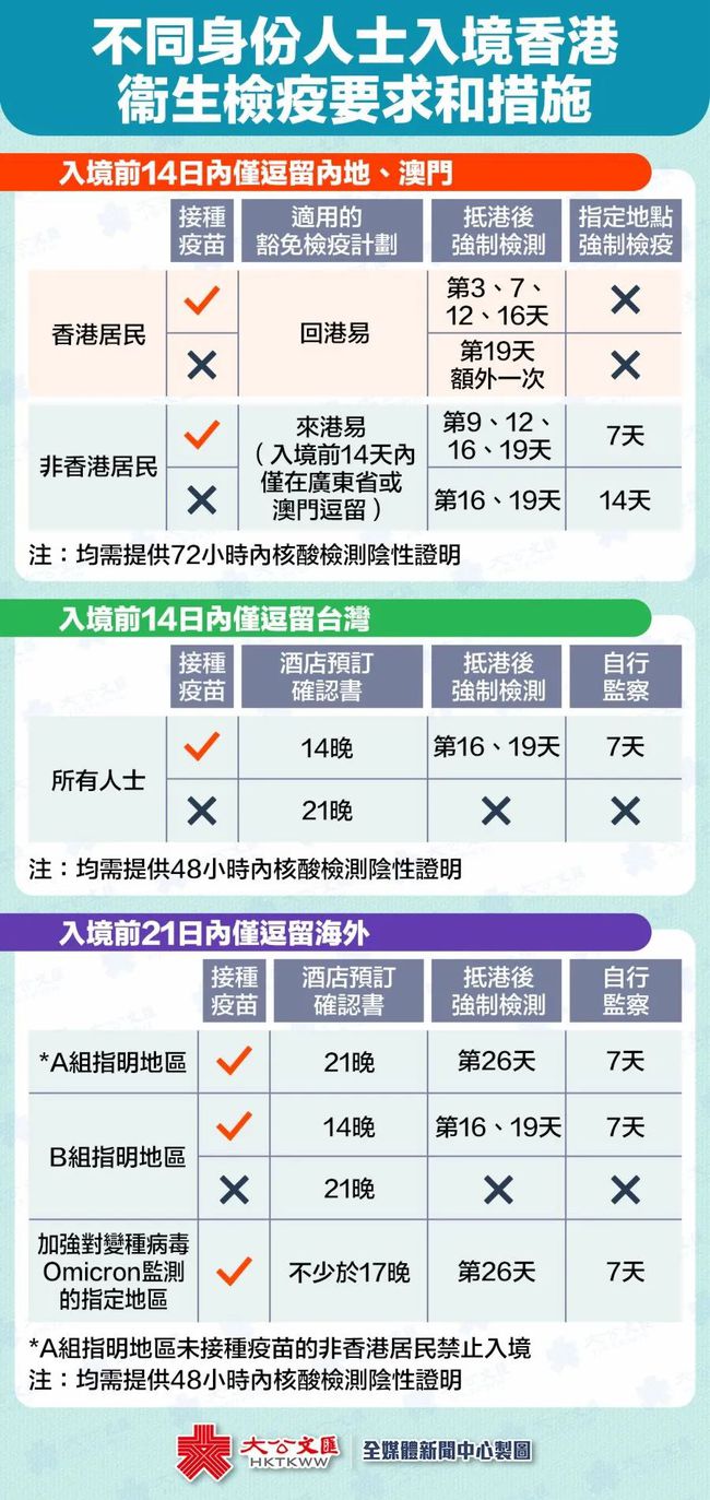 新澳新澳门正版资料,广泛的解释落实支持计划_标准版90.65.32