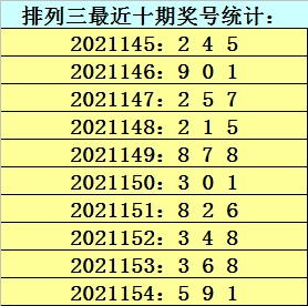 一码一肖100%精准的评论,最新热门解答落实_手游版2.686