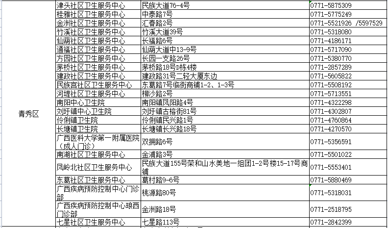 新奥门特免费资料大全管家婆,最新热门解答落实_粉丝版335.372