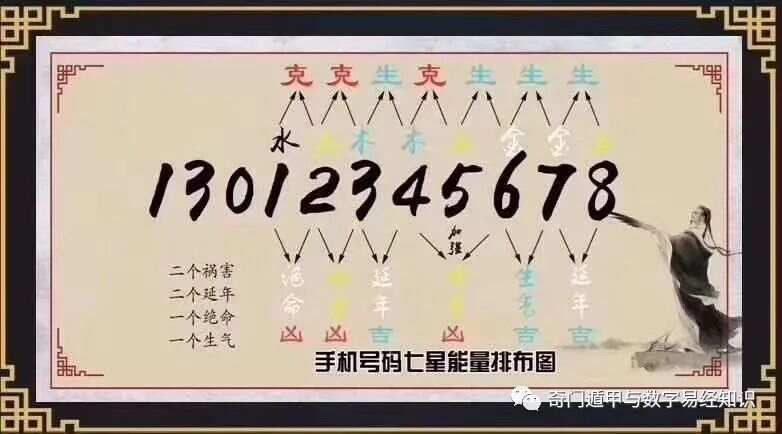 7777788888王中王传真,广泛的解释落实方法分析_专业版2.266