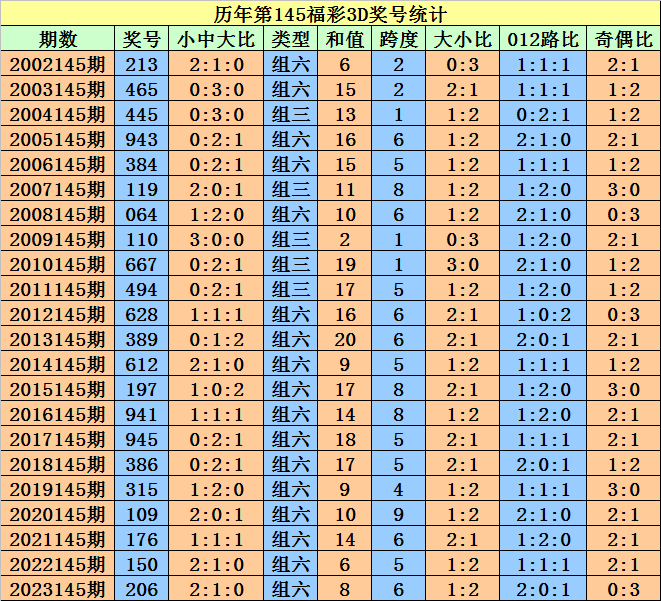 2024澳门天天开好彩大全开奖结果,广泛的关注解释落实热议_定制版6.22