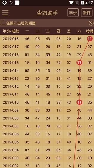 2021澳门天天开彩,时代资料解释落实_游戏版256.183