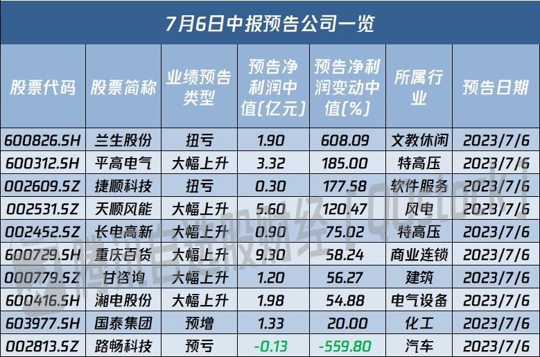 2024澳门今天晚上开什么生肖啊,最新热门解答落实_标准版1.292