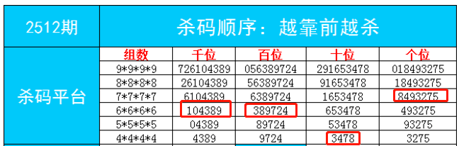 7777788888一肖一码,决策资料解释落实_桌面版6.636