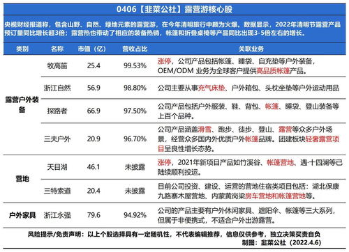 香港最准的100%肖一肖,国产化作答解释落实_游戏版256.183