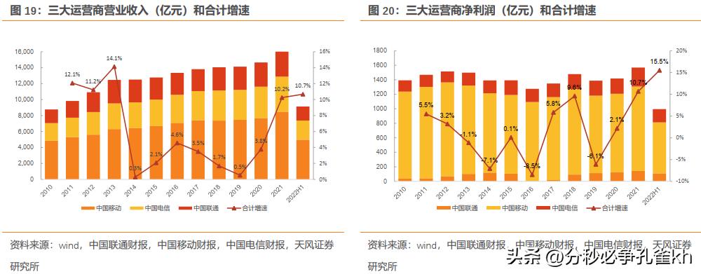 联通宽带最新资费全面解读与深度探讨