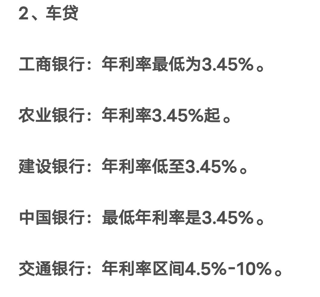 最新商业贷款利率分析与未来展望