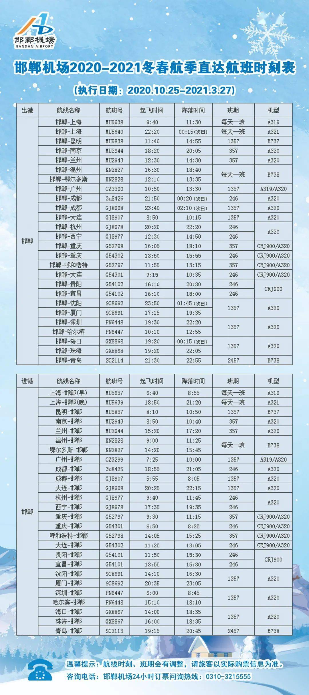 最新航班时刻表调整及其对旅客出行的影响