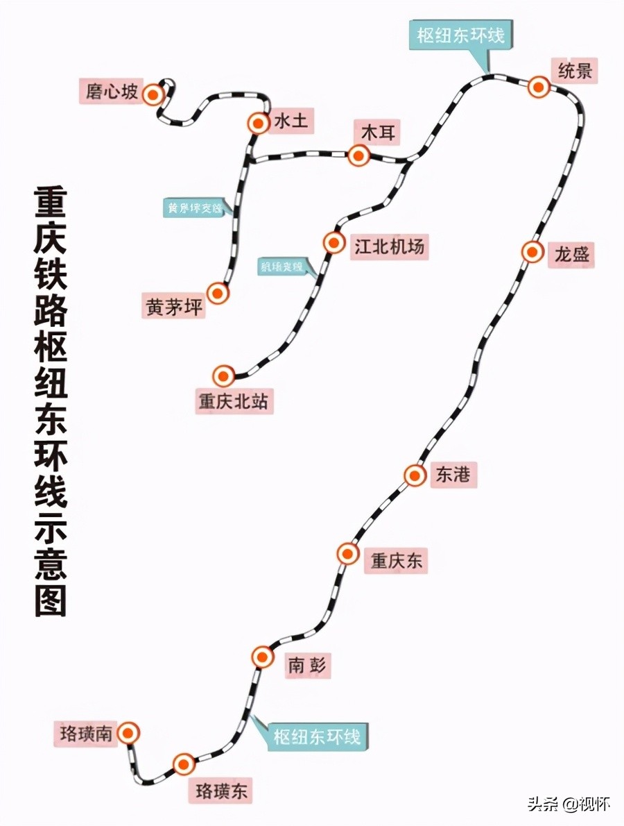 重庆高铁迈向高速发展的新时代