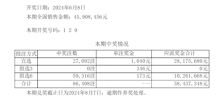 第1662页