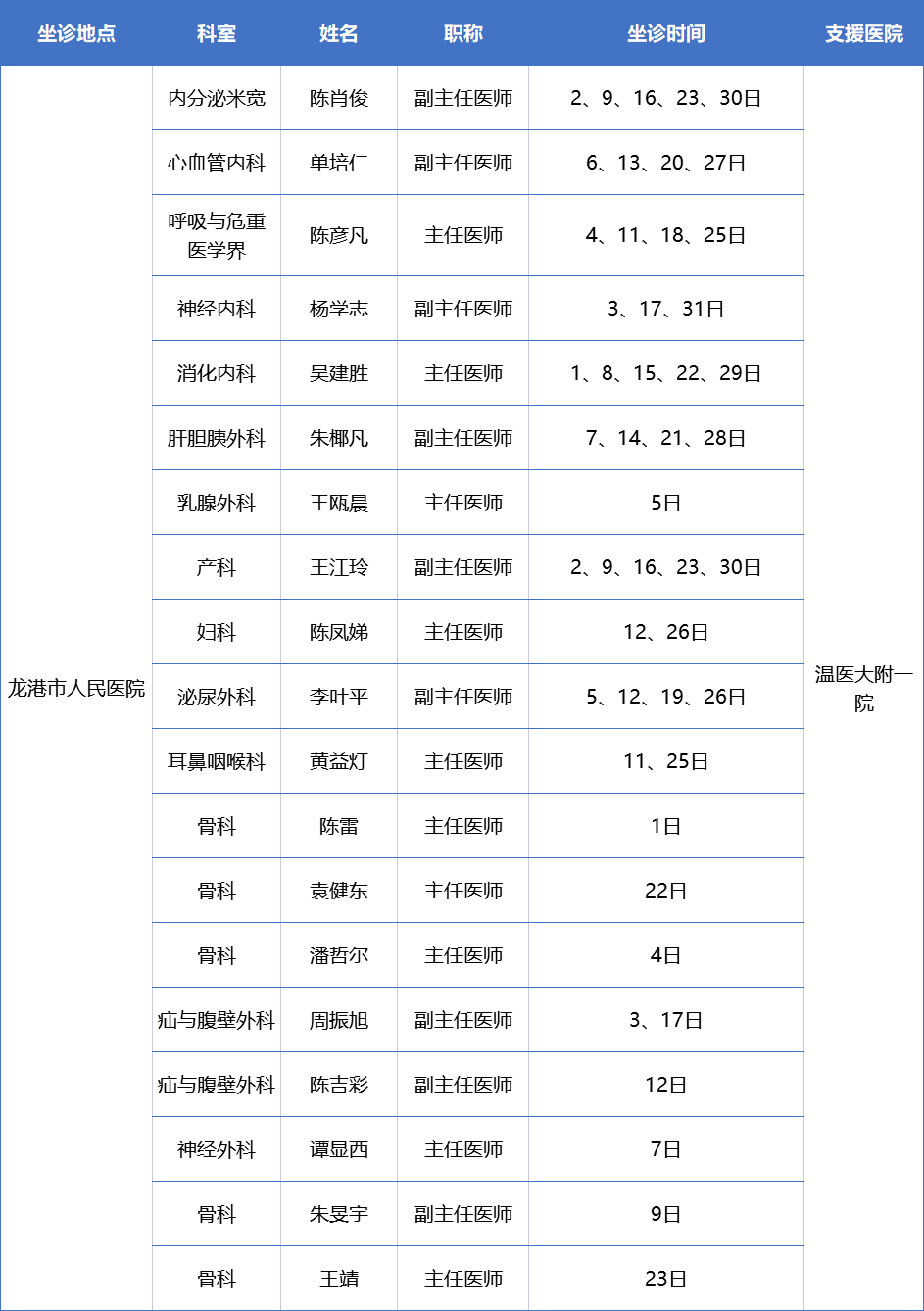 2024年奥门免费资料大全,专家解答解释定义_特别版33.597