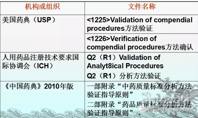 澳彩资料免费长期公开,实地方案验证_set59.786