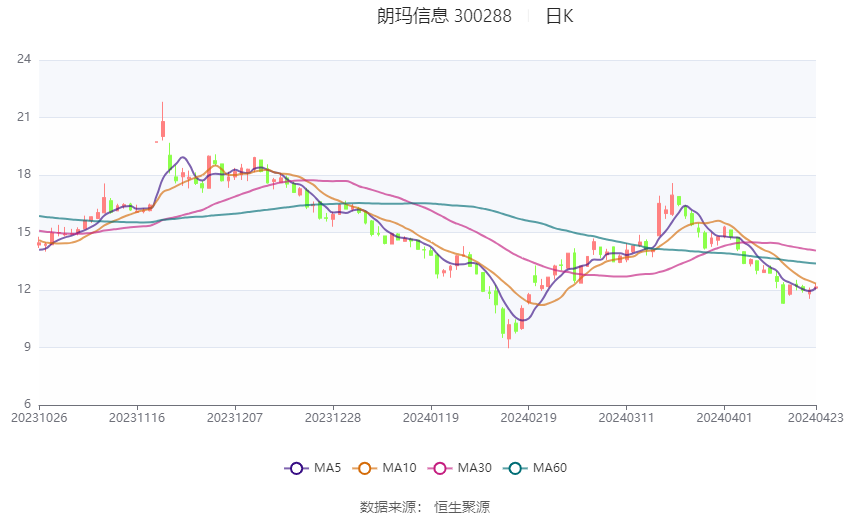 2024澳门资料大全正新版,全面评估解析说明_Ultra62.632