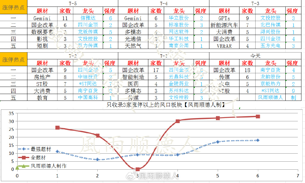 2024年新奥门王中王开奖结果,实地数据分析方案_2D39.567