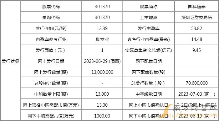 2024新澳最快最新资料,决策信息解析说明_Tablet35.229