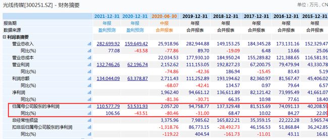 2024年11月 第1647页