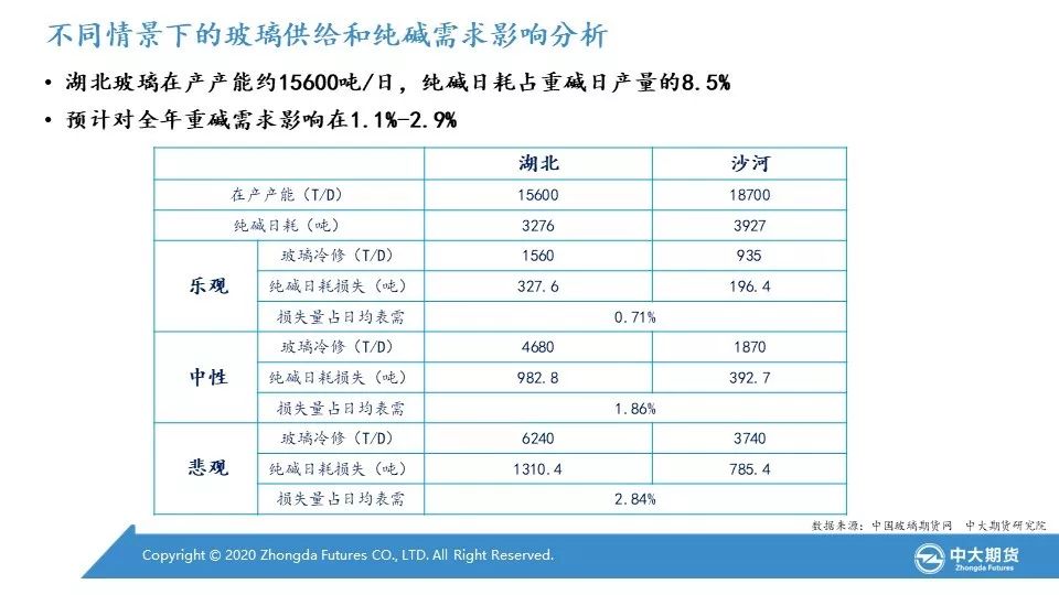 2024新奥门资料最精准免费大全,适用实施计划_视频版53.340