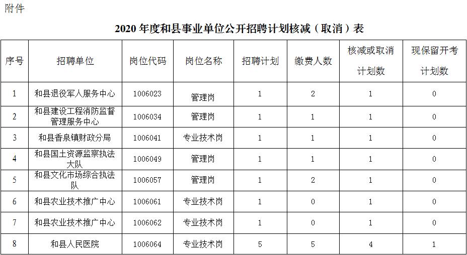 马鞍山最新招聘动态及其社会影响概览