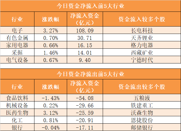 7777788888管家婆凤凰,科学评估解析_微型版22.709