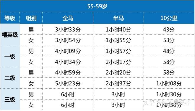 新澳门六开奖结果2024开奖记录,安全性方案设计_模拟版34.468