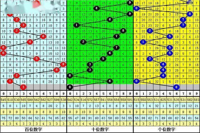 2004年一肖一码一中,多元方案执行策略_安卓85.132