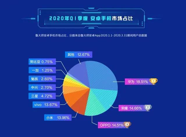 2024新奥免费资料,深层数据执行设计_安卓款66.735