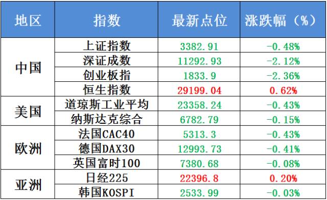 2024澳门开奖结果记录,互动性执行策略评估_轻量版31.212