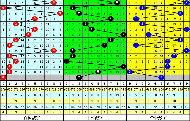 最准一肖一码一一子中,持久设计方案策略_2D68.67