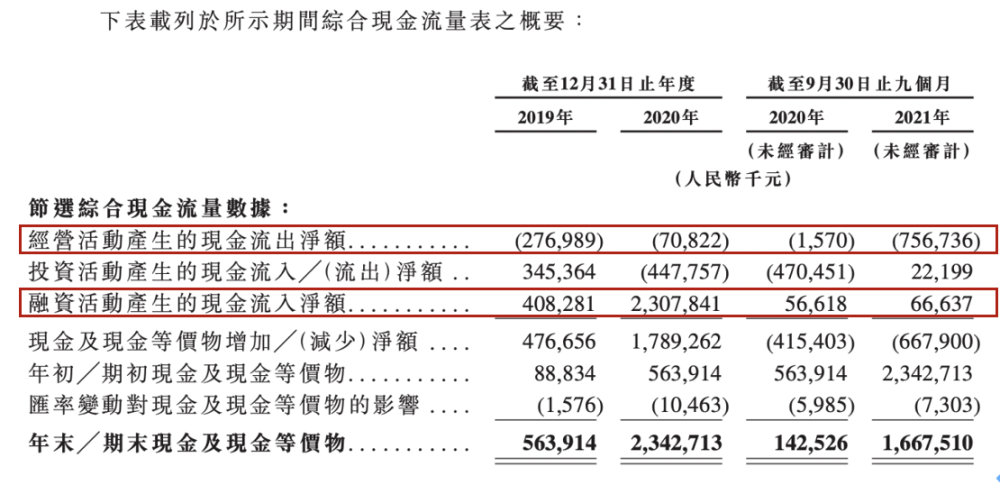 香港4777777的开奖结果,定性解答解释定义_Nexus50.144