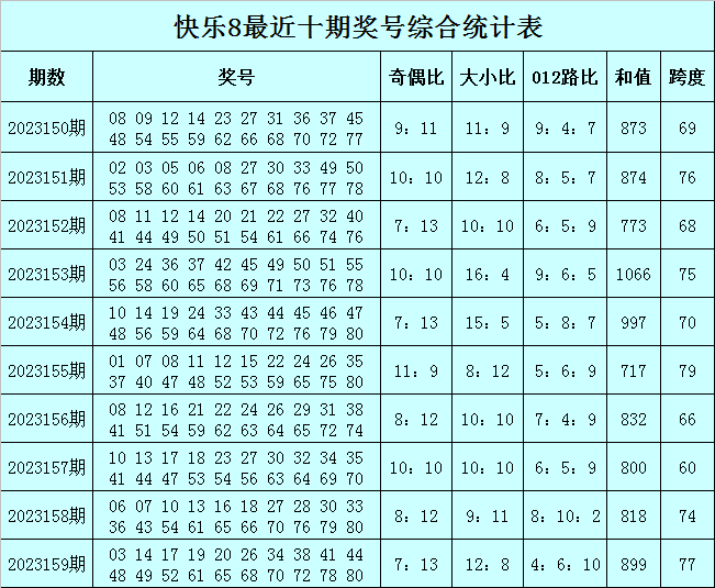 今晚澳门必中一肖一码适囗务目,专业调查解析说明_R版35.917