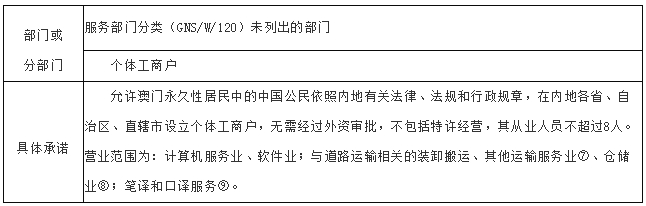 新奥新澳门原料免费资料,实地验证方案_LE版93.772